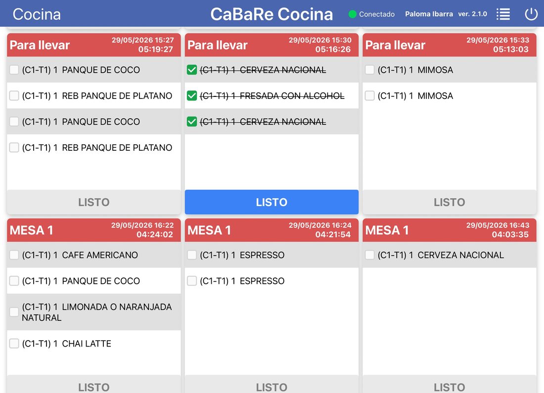 Pantalla de Cabare Cocina con las comandas por mesa